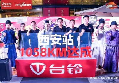 火星騎行隊達成1058公里挑戰，玩轉盛世大唐！